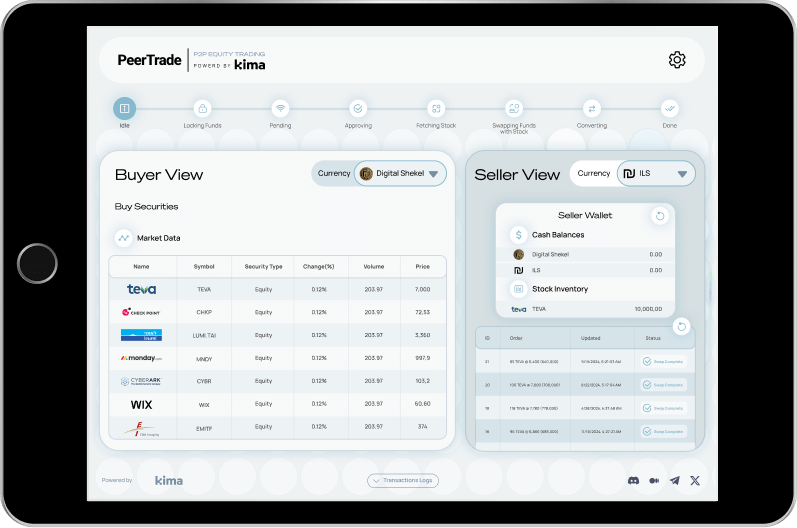 image of kima tablet showing one of the demo product